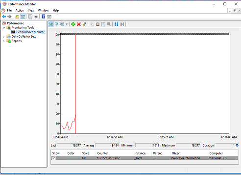 Performance-Monitor-windows-diagnostic-tool