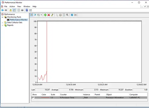 Performance-Monitor-windows-diagnostic-tool